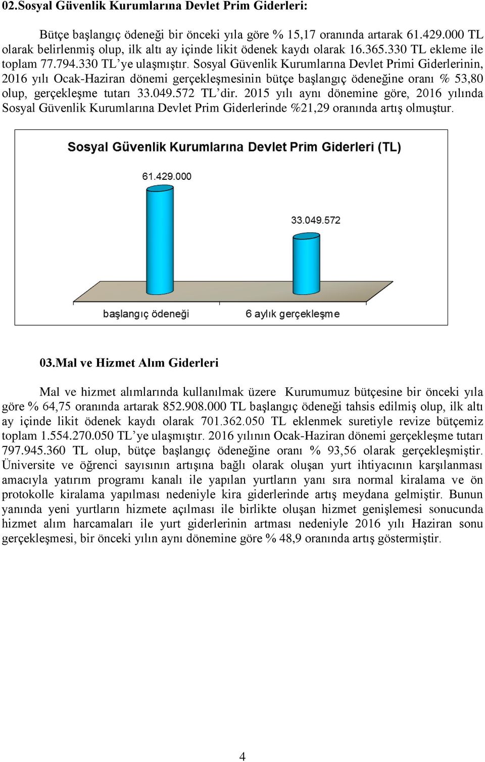 Sosyal Güvenlik Kurumlarına Devlet Primi Giderlerinin, 2016 yılı Ocak-Haziran dönemi gerçekleşmesinin bütçe başlangıç ödeneğine oranı % 53,80 olup, gerçekleşme tutarı 33.049.572 TL dir.