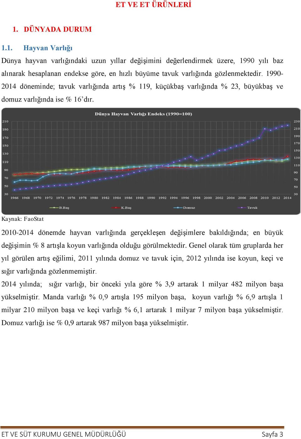 1990-2014 döneminde; tavuk varlığında artış % 119, küçükbaş varlığında % 23, büyükbaş ve domuz varlığında ise % 16 dır.