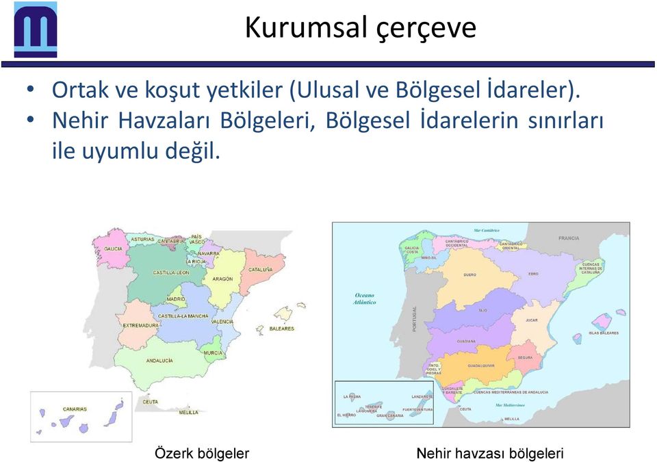 Nehir Havzaları Bölgeleri, Bölgesel İdarelerin