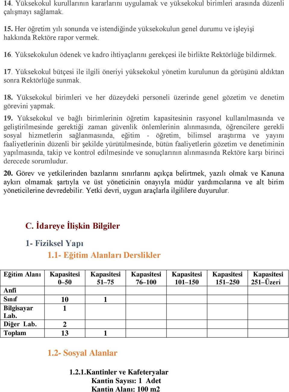 Yüksekokulun ödenek ve kadro ihtiyaçlarını gerekçesi ile birlikte Rektörlüğe bildirmek. 17.