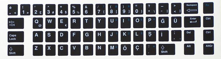 Q-klavyeler ise harflerin İngilizce deki kullanım sıklığına göre tuşların klavye üzerine dizildiği klavye türüdür.