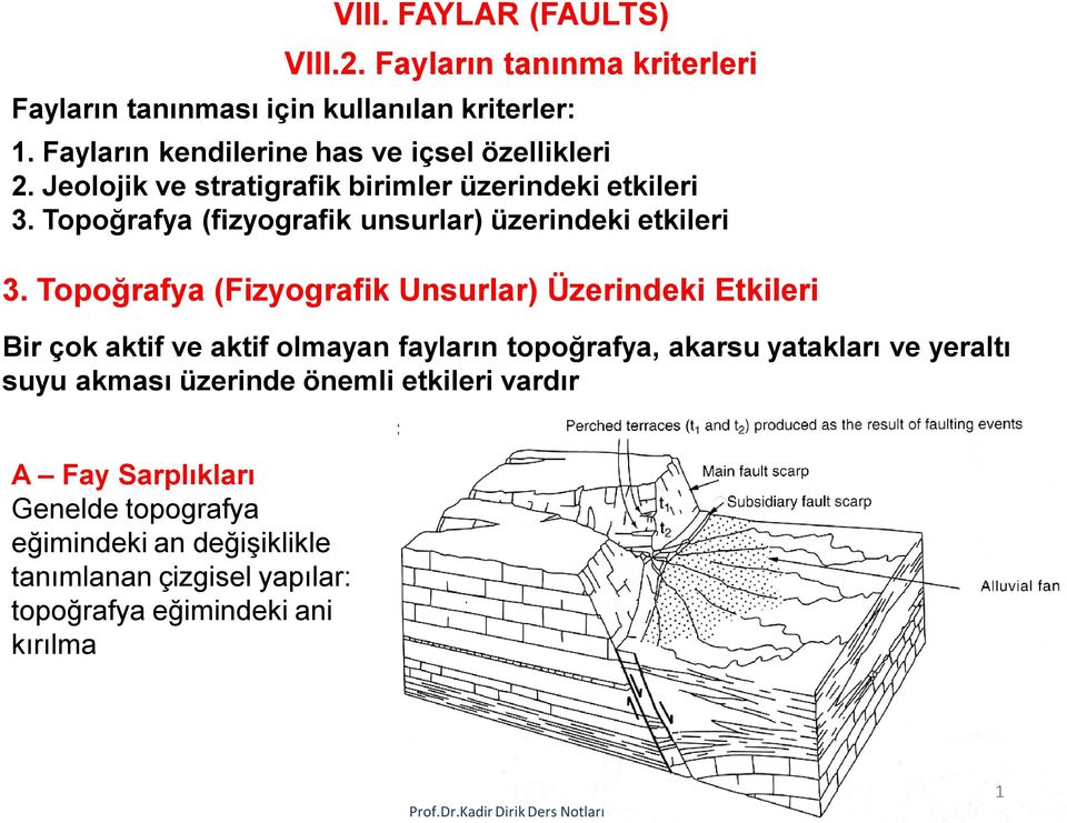 Topoğrafya (fizyografik unsurlar) üzerindeki etkileri 3.