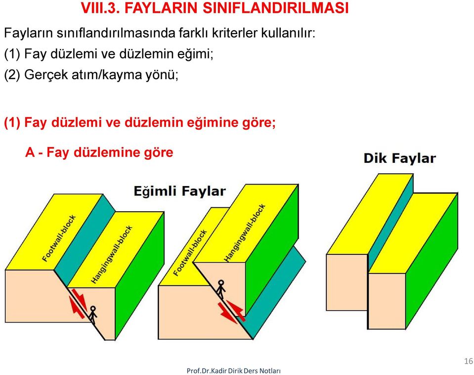 sınıflandırılmasında farklı kriterler kullanılır: (1)