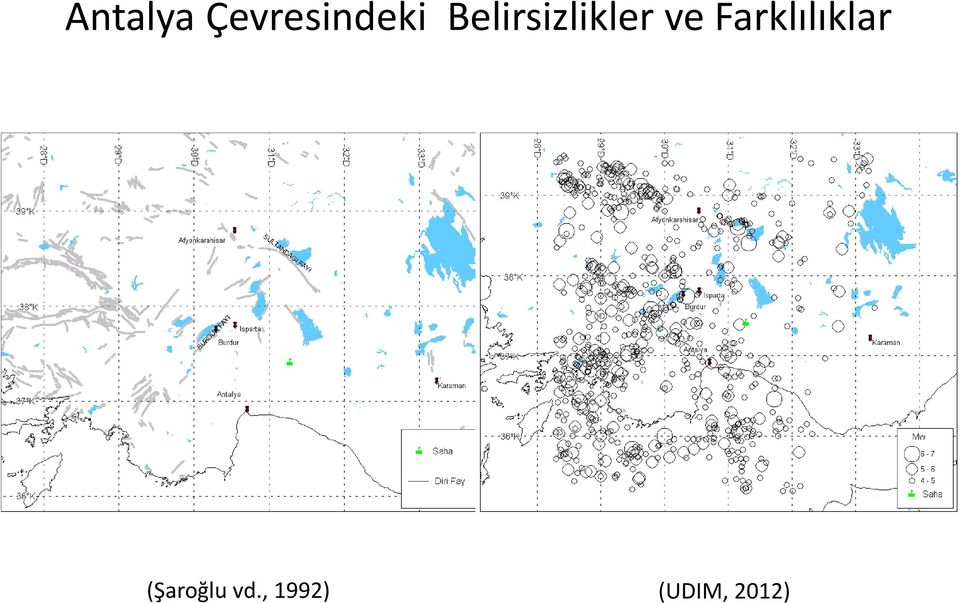 Farklılıklar