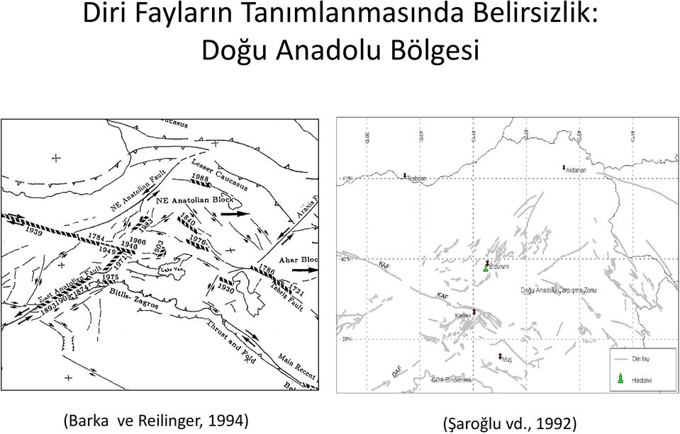 Belirsizlik: Doğu Anadolu