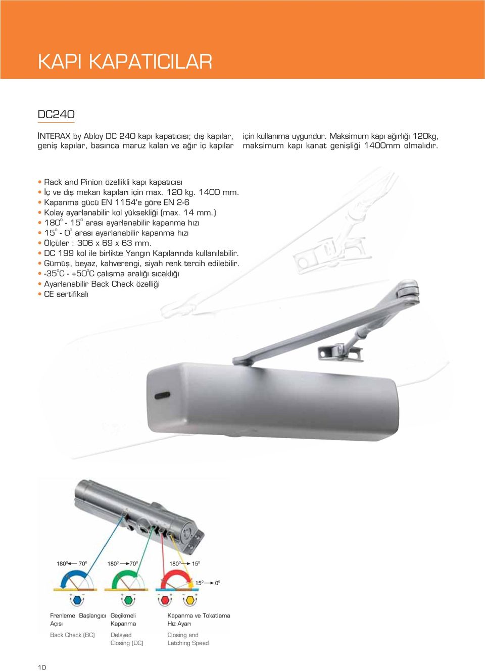 Kapanma gücü EN 1154'e göre EN 2-6 Kolay ayarlanabilir kol yüksekli i (max. 14 mm.) 180 0-15 0 aras ayarlanabilir kapanma h z 15 0-0 0 aras ayarlanabilir kapanma h z Ölçüler : 306 x 69 x 63 mm.