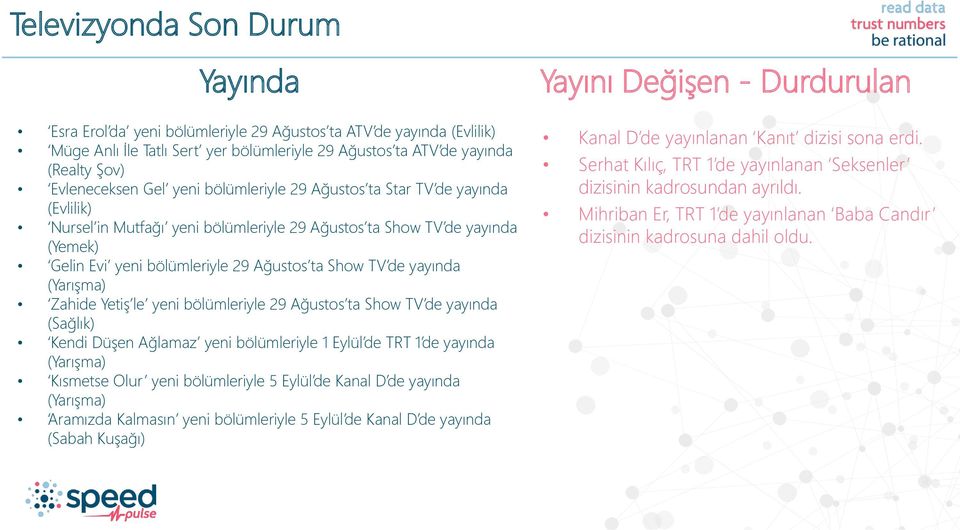 yayında (Yarışma) Zahide Yetiş le yeni bölümleriyle 29 Ağustos ta Show TV de yayında (Sağlık) Kendi Düşen Ağlamaz yeni bölümleriyle 1 Eylül de TRT 1 de yayında (Yarışma) Kısmetse Olur yeni