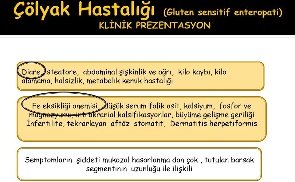 kalsifikasyonlar, büyüme geliģme geriliği Ġnfertilite, tekrarlayan aftöz stomatit, Dermatitis