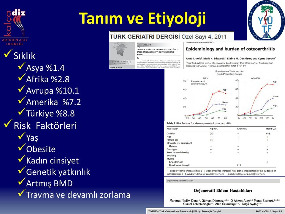 8 Risk Faktörleri Yaş Obesite Kadın cinsiyet