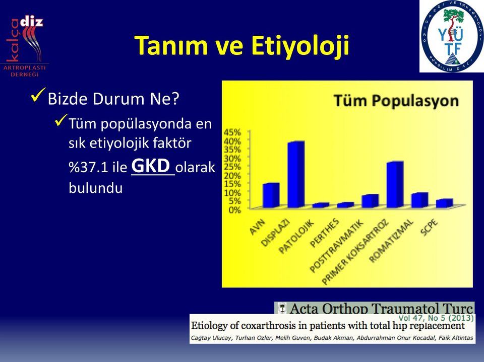 sık etiyolojik faktör