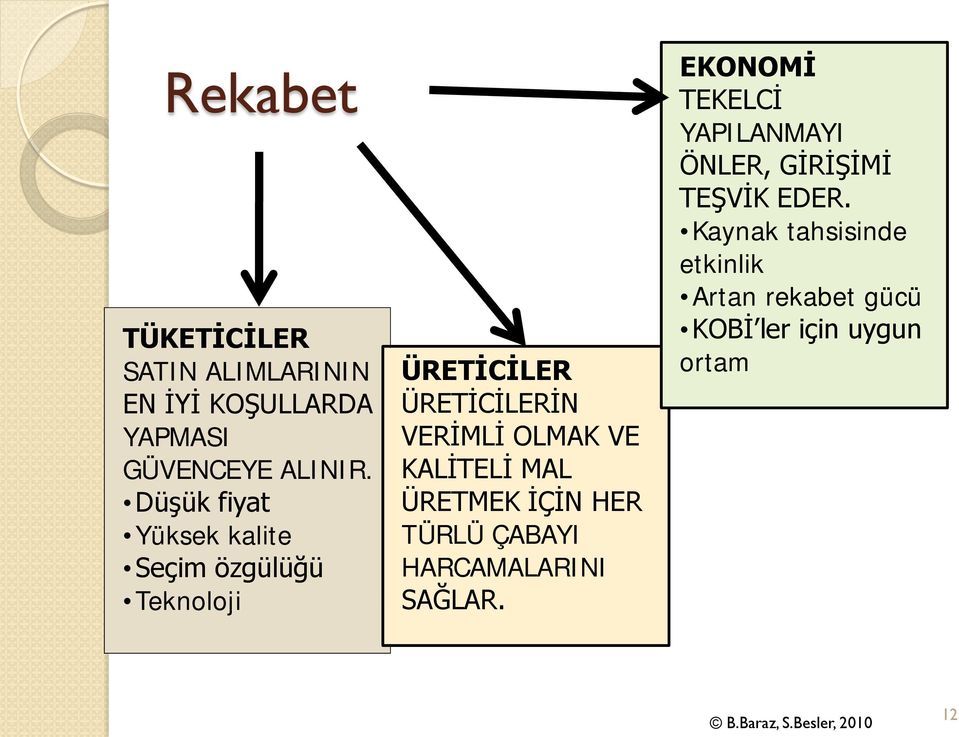 KALİTELİ MAL ÜRETMEK İÇİN HER TÜRLÜ ÇABAYI HARCAMALARINI SAĞLAR.