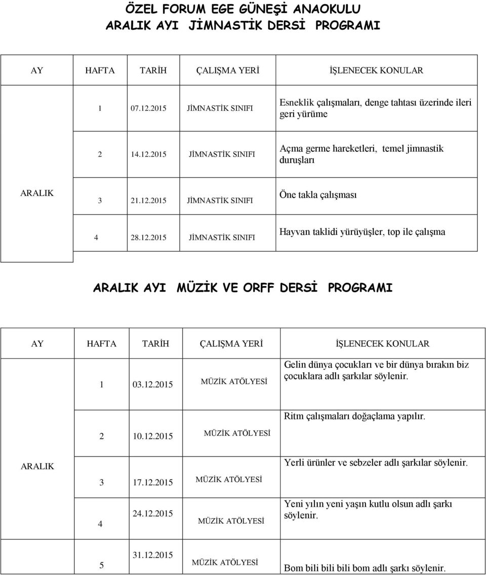 12.2015 JİMNASTİK SINIFI Hayvan taklidi yürüyüşler, top ile çalışma ARALIK AYI MÜZİK VE ORFF DERSİ PROGRAMI AY HAFTA TARİH ÇALIŞMA YERİ İŞLENECEK KONULAR 1 03.12.2015 MÜZİK ATÖLYESİ Gelin dünya çocukları ve bir dünya bırakın biz çocuklara adlı şarkılar söylenir.