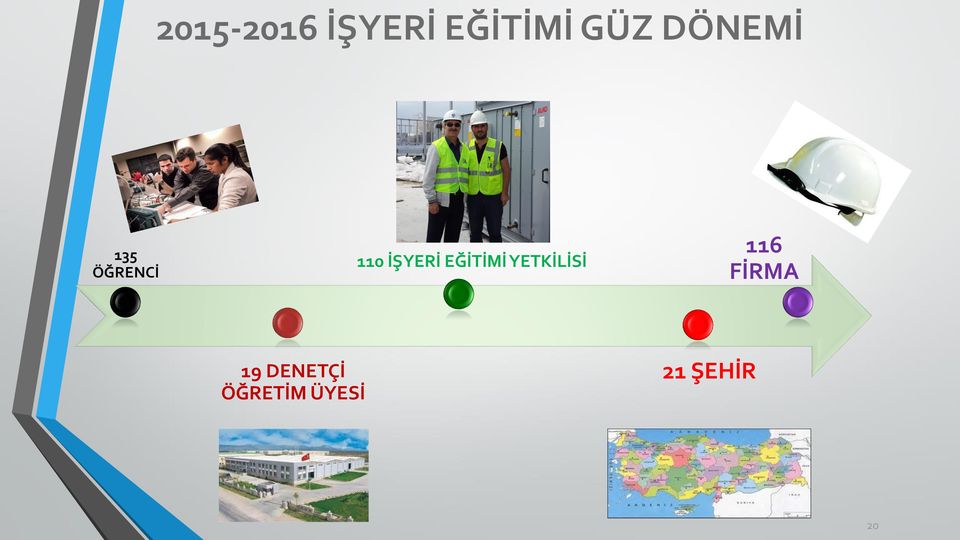 EĞİTİMİ YETKİLİSİ 116 FİRMA 19