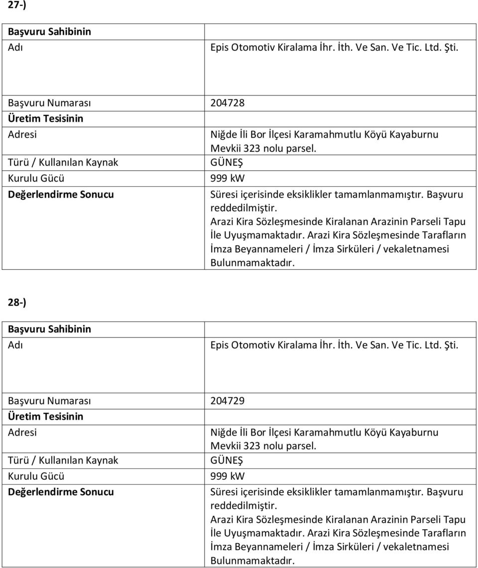 Arazi Kira Sözleşmesinde Tarafların İmza Beyannameleri / İmza Sirküleri / vekaletnamesi Bulunmamaktadır. 28-) Epis Otomotiv Kiralama İhr. İth. Ve San. Ve Tic. Ltd. Şti.