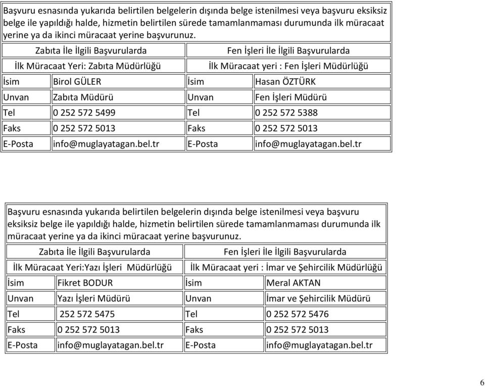 Zabıta İle İlgili Başvurularda İlk Müracaat Yeri: Zabıta Müdürlüğü Fen İşleri İle İlgili Başvurularda İlk Müracaat yeri : Fen İşleri Müdürlüğü İsim Birol GÜLER İsim Hasan ÖZTÜRK Unvan Zabıta Müdürü