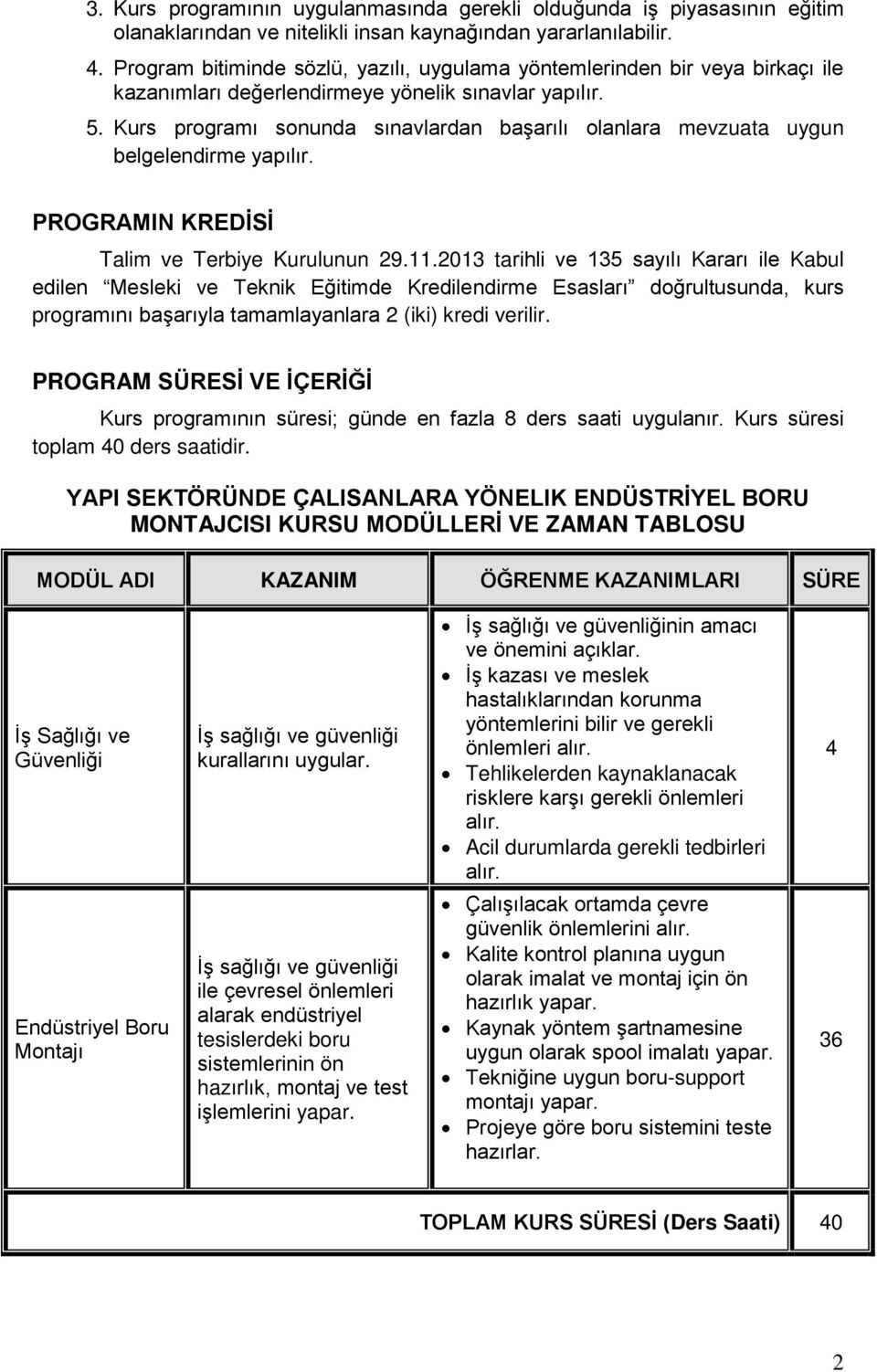 Kurs programı sonunda sınavlardan başarılı olanlara mevzuata uygun belgelendirme yapılır. PROGRAMIN KREDİSİ Talim ve Terbiye Kurulunun 29.11.