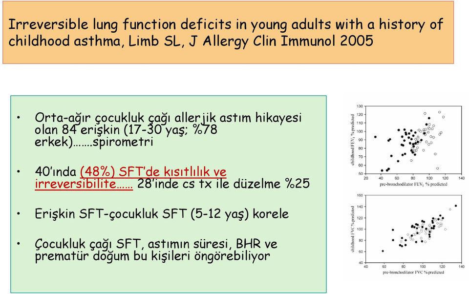 spirometri 40 ında (48%) SFT de kısıtlılık ve irreversibilite 28 inde cs tx ile düzelme %25 Erişkin