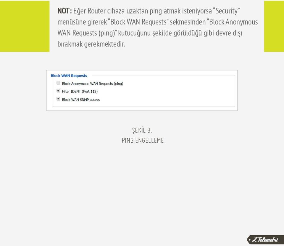 Block Anonymous WAN Requests (ping) kutucuğunu şekilde