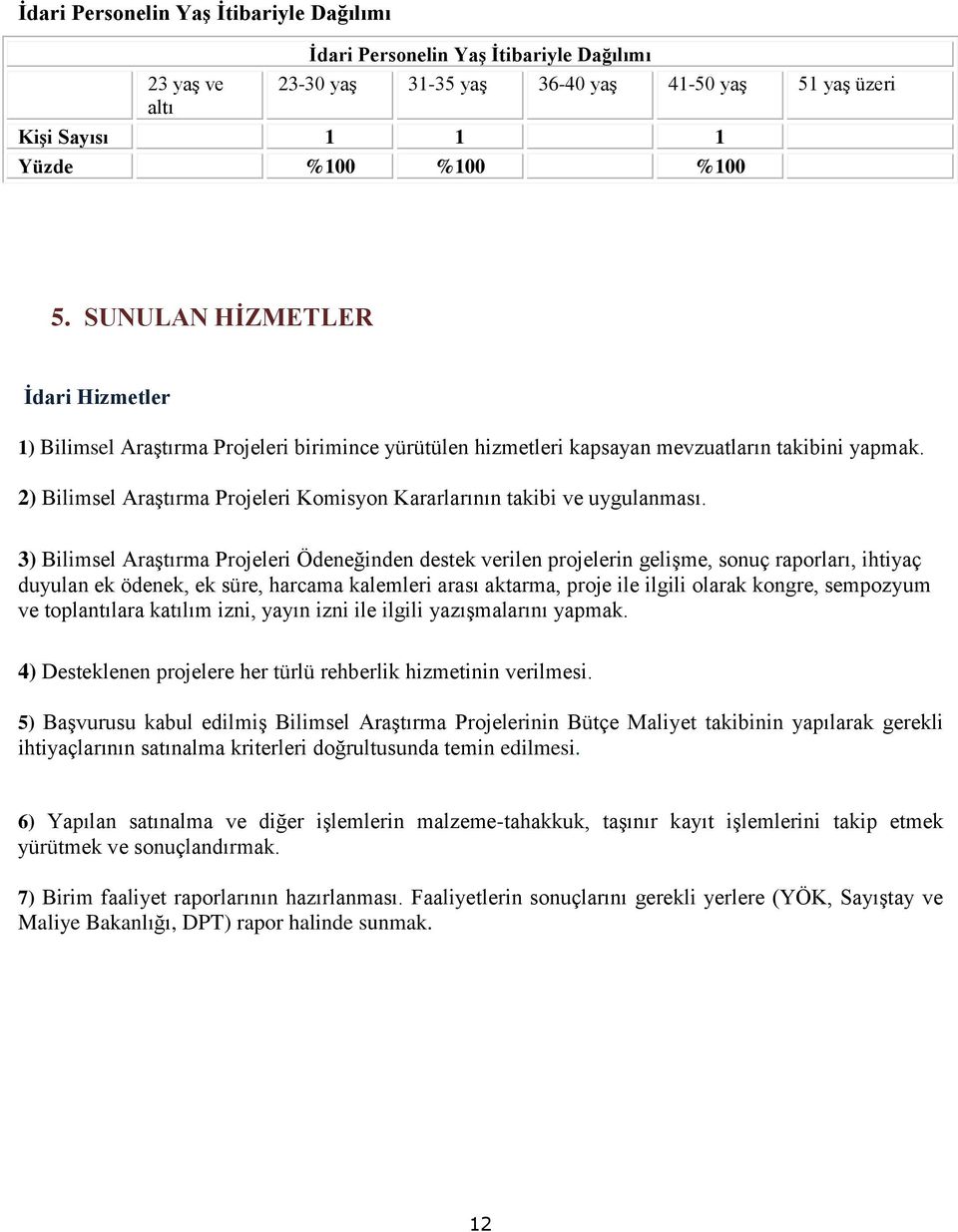 2) Bilimsel Araştırma Projeleri Komisyon Kararlarının takibi ve uygulanması.