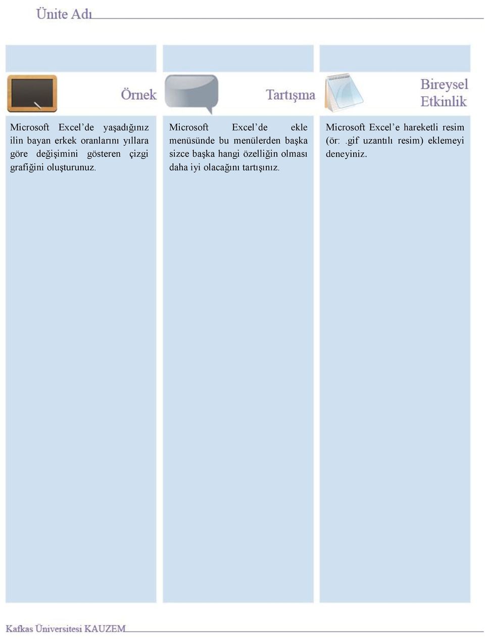 Microsoft Excel de yaşadığınız ilin bayan erkek oranlarını yıllara göre değişimini gösteren çizgi grafiğini oluşturunuz.