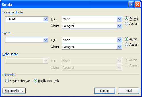 Tablo verilerini hizalamak için kullanılabilecek diğer bir yol ise veri veya veriler seçili iken farenin sağ tuģuna tıklanılır.