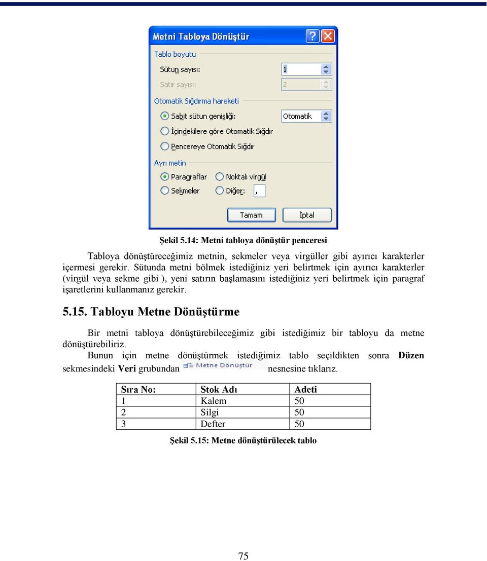 iģaretlerini kullanmanız gerekir. 5.15. Tabloyu Metne DönüĢtürme Bir metni tabloya dönüģtürebileceğimiz gibi istediğimiz bir tabloyu da metne dönüģtürebiliriz.