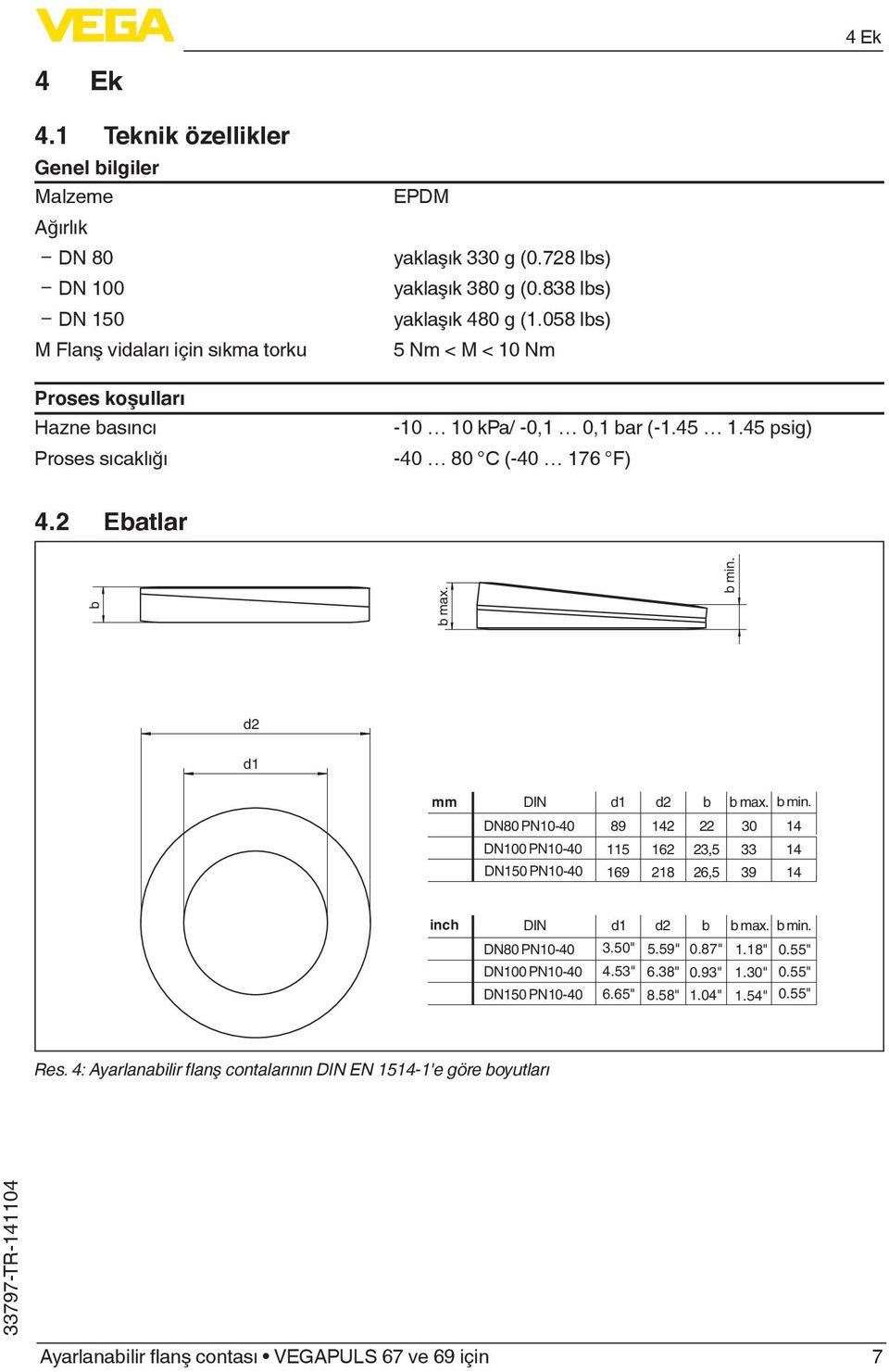 (0.728 lbs) yaklaşık 380 g (0.838 lbs) yaklaşık 480 g (1.058 lbs) 5 Nm < M < 10 Nm -10 10 kpa/ -0,1 0,1 bar (-1.45 1.45 psig) -40 80 C (-40 176 F) 4.2 Ebatlar b b max. b min.