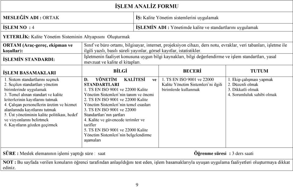 Üst yönetiminin kalite politikası, hedef ve vizyonlarını belirtmek 6. Kayıtların gözden geçirmek D. YÖNETİM KALİTESİ ve STANDARTLARI 1.