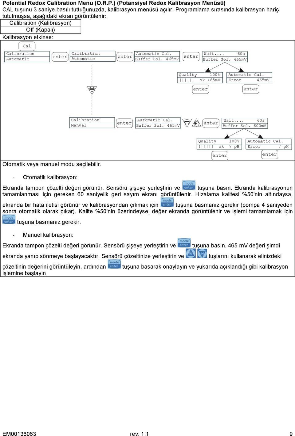 465mV ok 465mV Error 465mV Manual Wait... 60s Buffer Sol. 465mV Buffer Sol. 600mV ok 7 ph Error 7 ph Otomatik veya manuel modu seçilebilir. Otomatik kalibrasyon: Ekranda tampon çözelti değeri görünür.