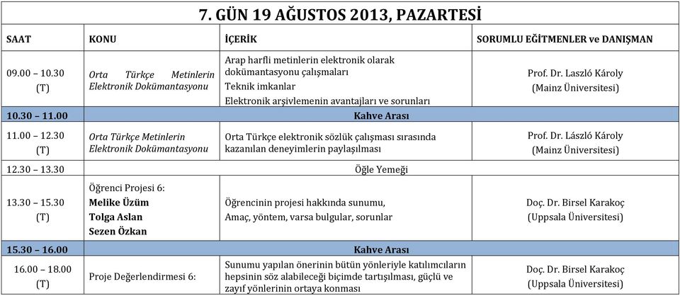 Laszló Károly Orta Türkçe Metinlerin Elektronik Dokümantasyonu Orta Türkçe elektronik sözlük çalışması sırasında kazanılan