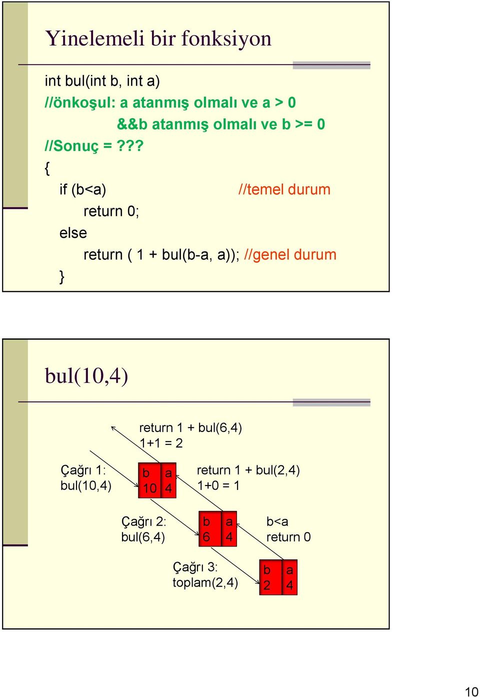 + ul(-, )); //genel durum } ul(0,4) return + ul(6,4) + = Çğrı : ul(0,4) 0