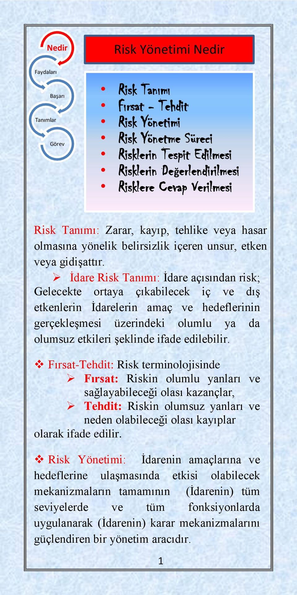 İdare Risk Tanımı: İdare açısından risk; Gelecekte ortaya çıkabilecek iç ve dış etkenlerin İdarelerin amaç ve hedeflerinin gerçekleşmesi üzerindeki olumlu ya da olumsuz etkileri şeklinde ifade