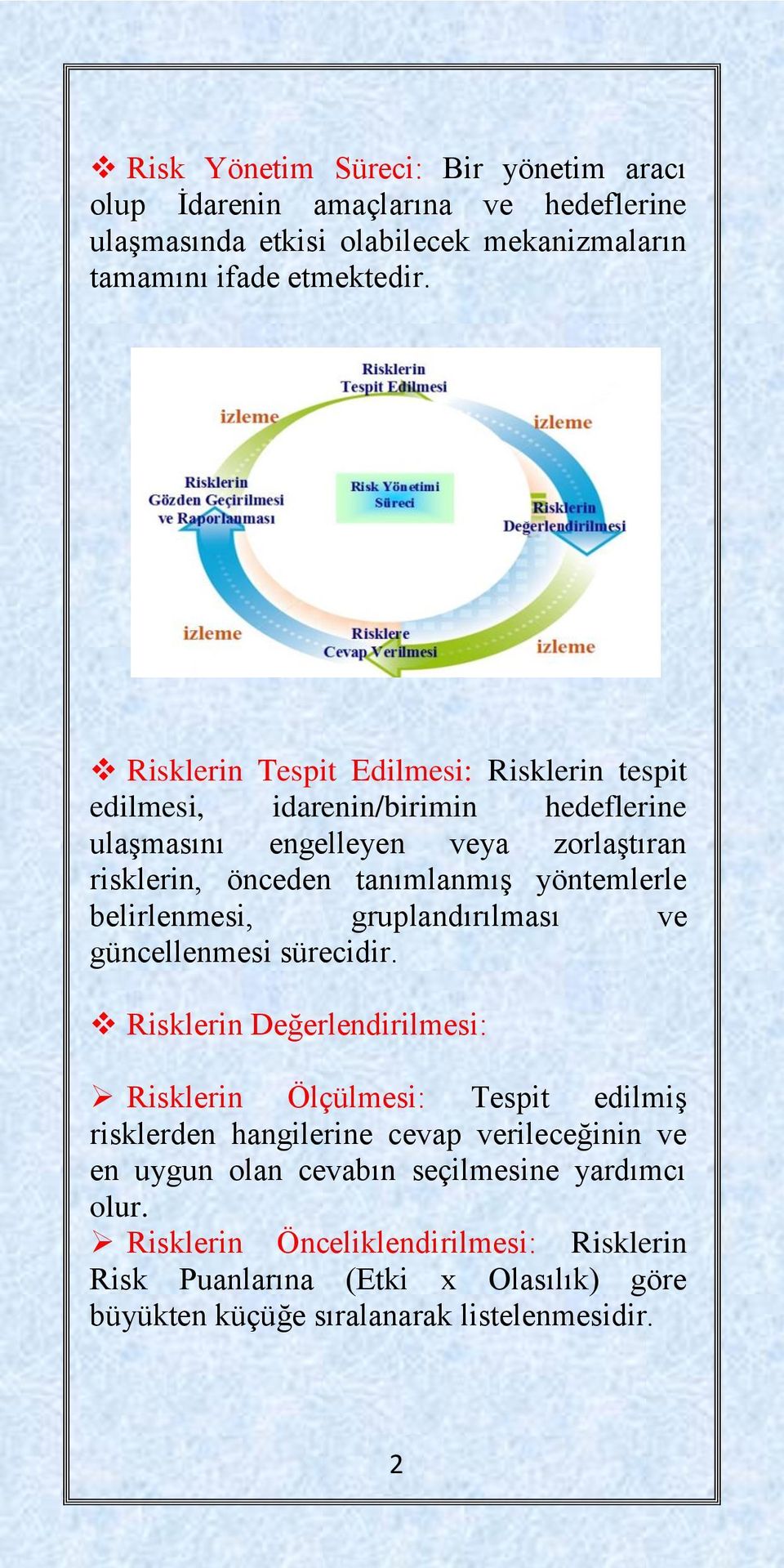 belirlenmesi, gruplandırılması ve güncellenmesi sürecidir.