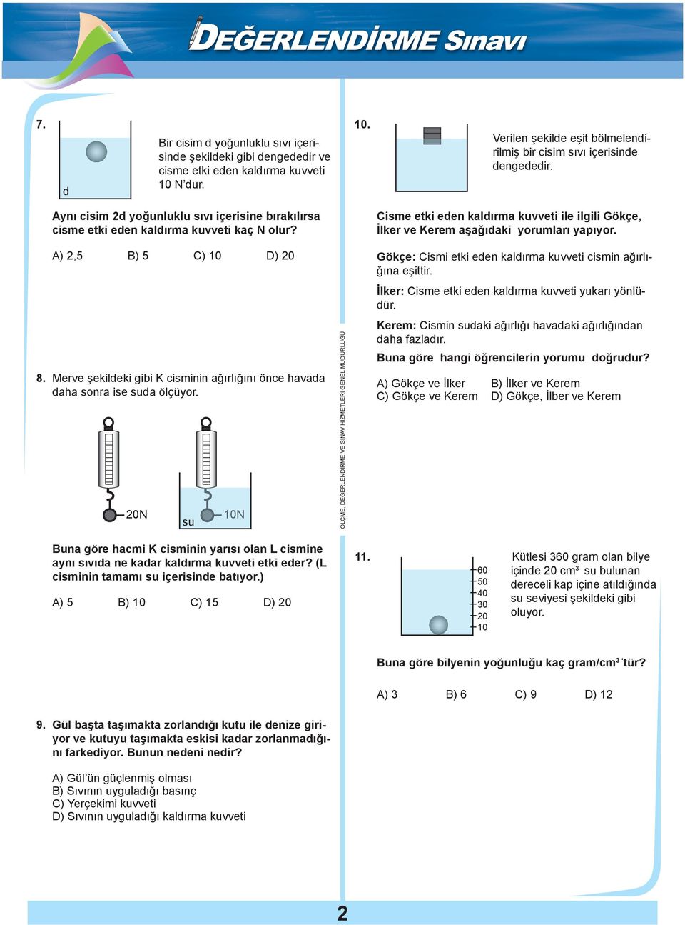 ) 2,5 ) 5 ) 10 D) 20 8. Merve şekildeki gibi K cisminin ağırlığını önce havada daha sonra ise suda ölçüyor.