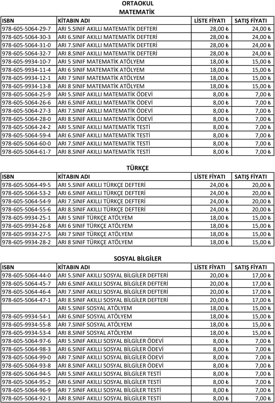 SINIF AKILLI MATEMATİK DEFTERİ 28,00 24,00 978-605-9934-10-7 ARI 5 SINIF MATEMATİK ATÖLYEM 18,00 15,00 978-605-9934-11-4 ARI 6 SINIF MATEMATİK ATÖLYEM 18,00 15,00 978-605-9934-12-1 ARI 7 SINIF