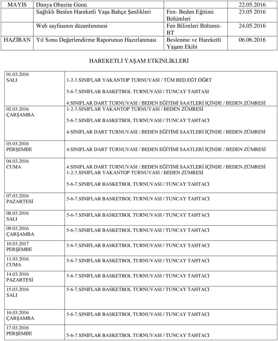 06.2016 HAREKETLİ YAŞAM ETKİNLİKLERİ 01.03.2016 1-2-3.SINIFLAR YAKANTOP TURNUVASI / TÜM BED.EĞT.ÖĞRT 5-6-7.SINIFLAR BASKETBOL TURNUVASI / TUNCAY TAHTASI 02.03.2016 1-2-3.SINIFLAR YAKANTOP TURNUVASI / BEDEN ZÜMRESİ 03.