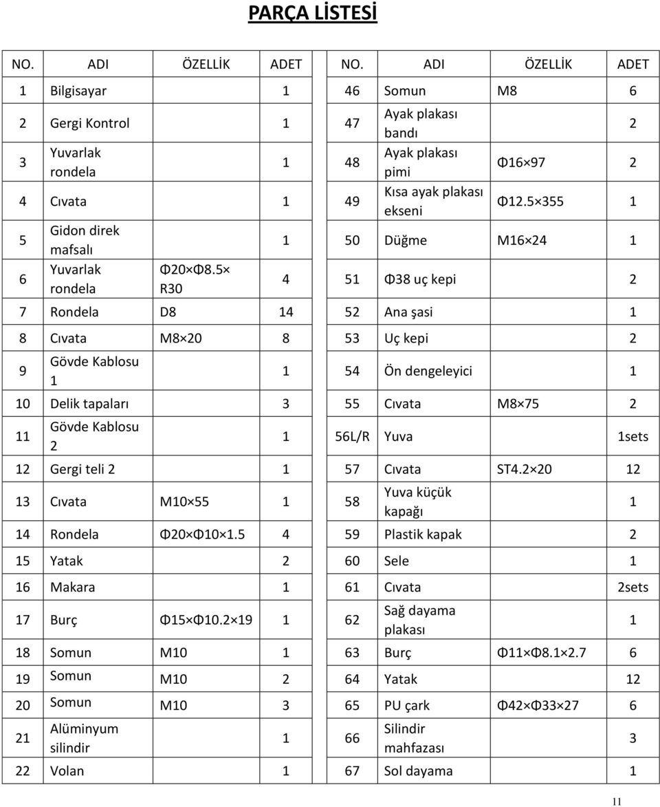 5 355 50 Düğme M6 24 4 5 Φ38 uç kepi 2 7 Rondela D8 4 52 Ana şasi 8 Cıvata M8 20 8 53 Uç kepi 2 9 Gövde Kablosu 54 Ö n dengeleyici 0 Delik tapaları 3 55 Cıvata M8 75 2 Gövde Kablosu 2 56L/R Yuva sets