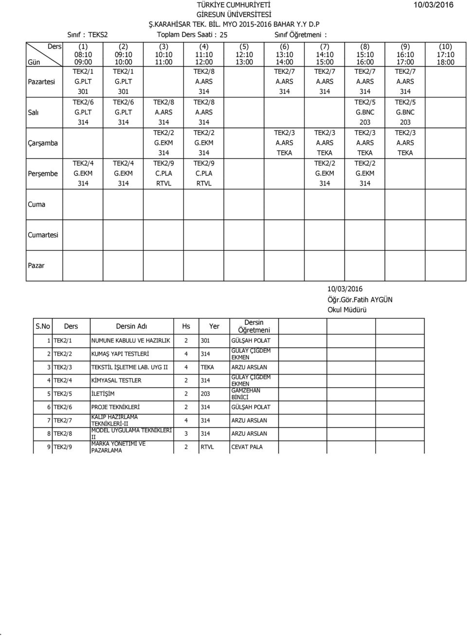 TEKA TEK2/4 TEK2/4 TEK2/9 TEK2/9 TEK2/2 TEK2/2 GEKM GEKM CPLA CPLA GEKM GEKM 314 314 RTVL RTVL 314 314 SNo Ders Adı Hs Yer 1 TEK2/1 NUMUNE KABULU VE HAZIRLIK 2 301 GÜLŞAH POLAT 2 TEK2/2 KUMAŞ YAPI