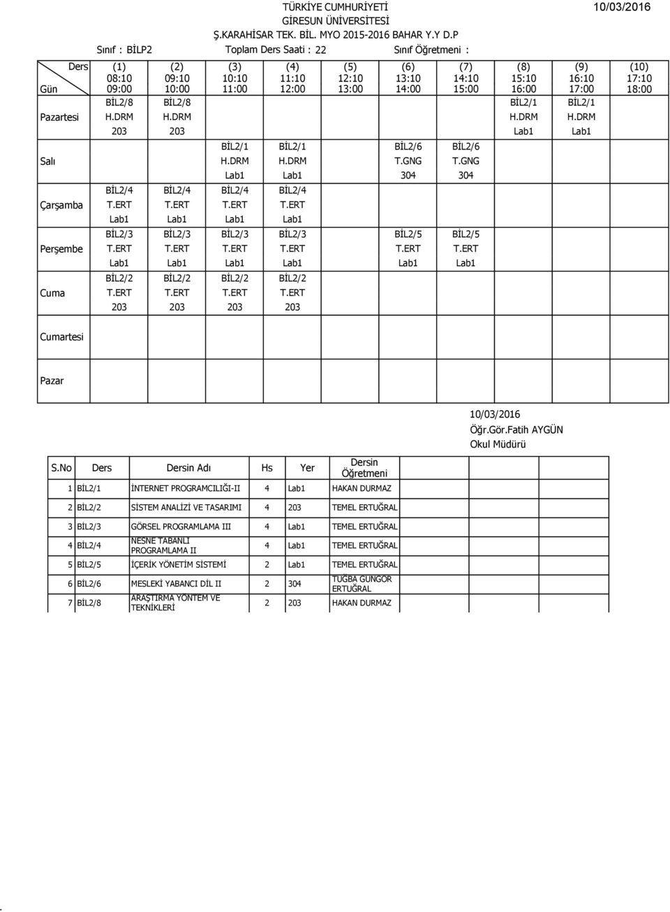 BİL2/2 BİL2/2 BİL2/2 BİL2/2 TERT TERT TERT TERT 203 203 203 203 SNo Ders Adı Hs Yer 1 BİL2/1 İNTERNET PROGRAMCILIĞI-II 4 Lab1 HAKAN DURMAZ ÖğrGörFatih AYGÜN 2 BİL2/2 SİSTEM ANALİZİ VE TASARIMI 4 203