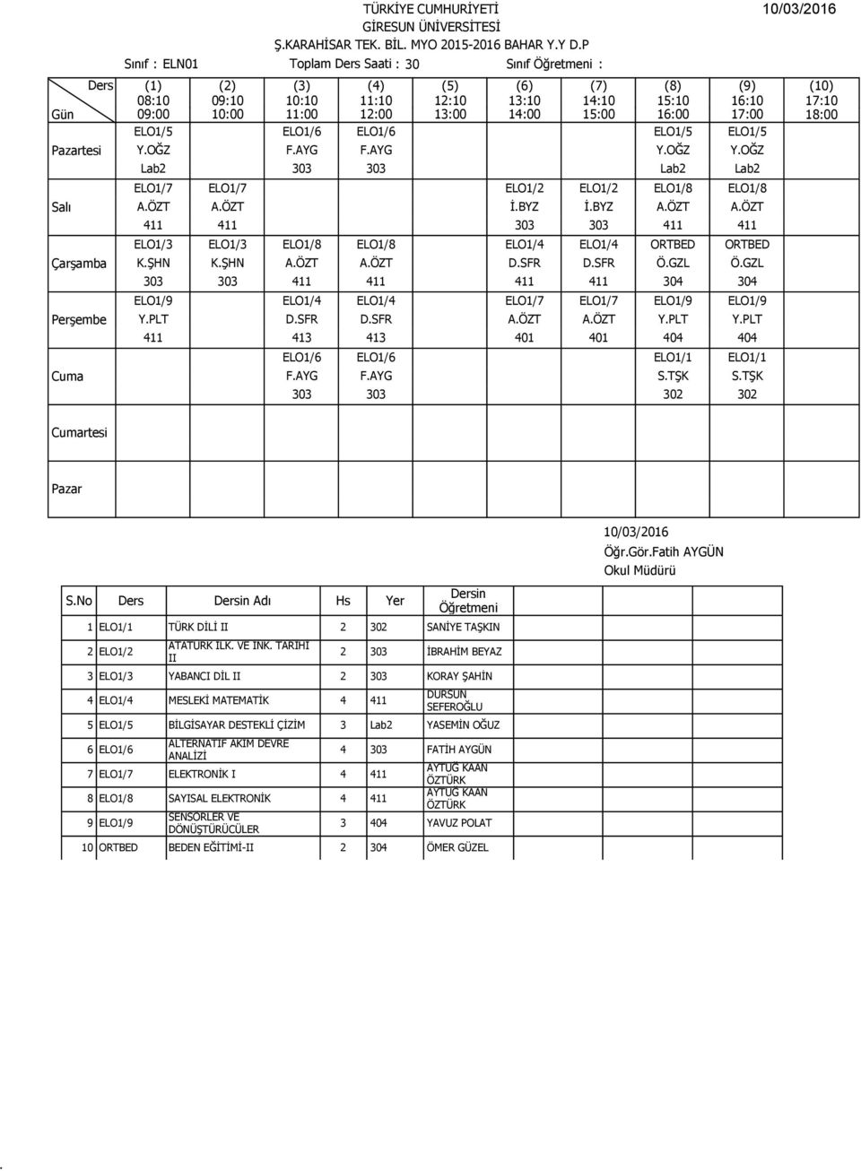 304 ELO1/9 ELO1/4 ELO1/4 ELO1/7 ELO1/7 ELO1/9 ELO1/9 YPLT DSFR DSFR AÖZT AÖZT YPLT YPLT 411 413 413 401 401 404 404 ELO1/6 ELO1/6 ELO1/1 ELO1/1 FAYG FAYG STŞK STŞK 303 303 302 302 SNo Ders Adı Hs Yer