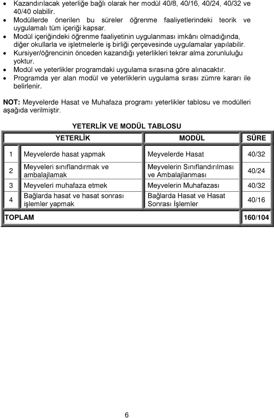 Kursiyer/öğrencinin önceden kazandığı yeterlikleri tekrar alma zorunluluğu yoktur. Modül ve yeterlikler programdaki uygulama sırasına göre alınacaktır.