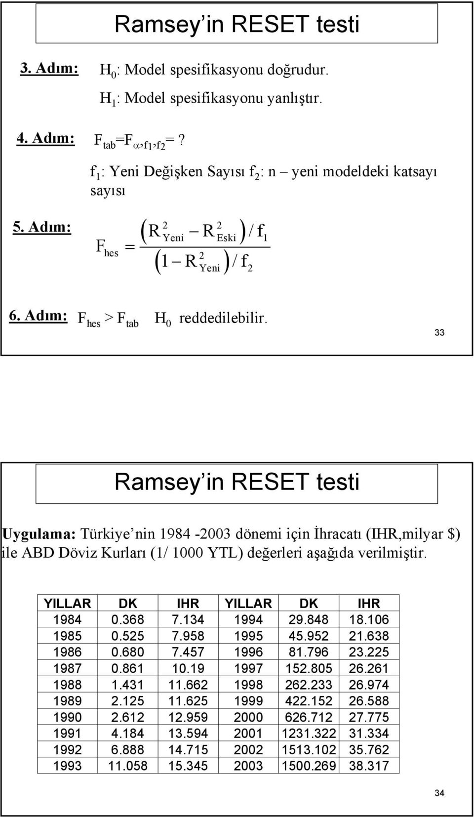 33 Ramsey in RESET testi Uygulama: Türkiye nin 1984-003 dönemi için İhracatı (IHR,milyar $) ile ABD Döviz Kurları (1/ 1000 YTL) değerleri aşağıda verilmiştir. YILLAR DK IHR YILLAR DK IHR 1984 0.368 7.