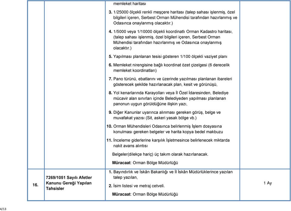 Yapılması planlanan tesisi gösteren 1/100 ölçekli vaziyet planı 6. Memleket nirengisine bağlı koordinat özet çizelgesi (6 derecelik memleket koordinatları) 7.