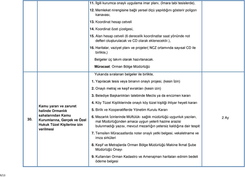 Haritalar, vaziyet planı ve projeler( NCZ ortamında sayısal CD ile birlikte,) Yukarıda sıralanan belgeler ile birlikte, 1. Yapılacak tesis veya binanın onaylı projesi, (kesin İzin) 2.