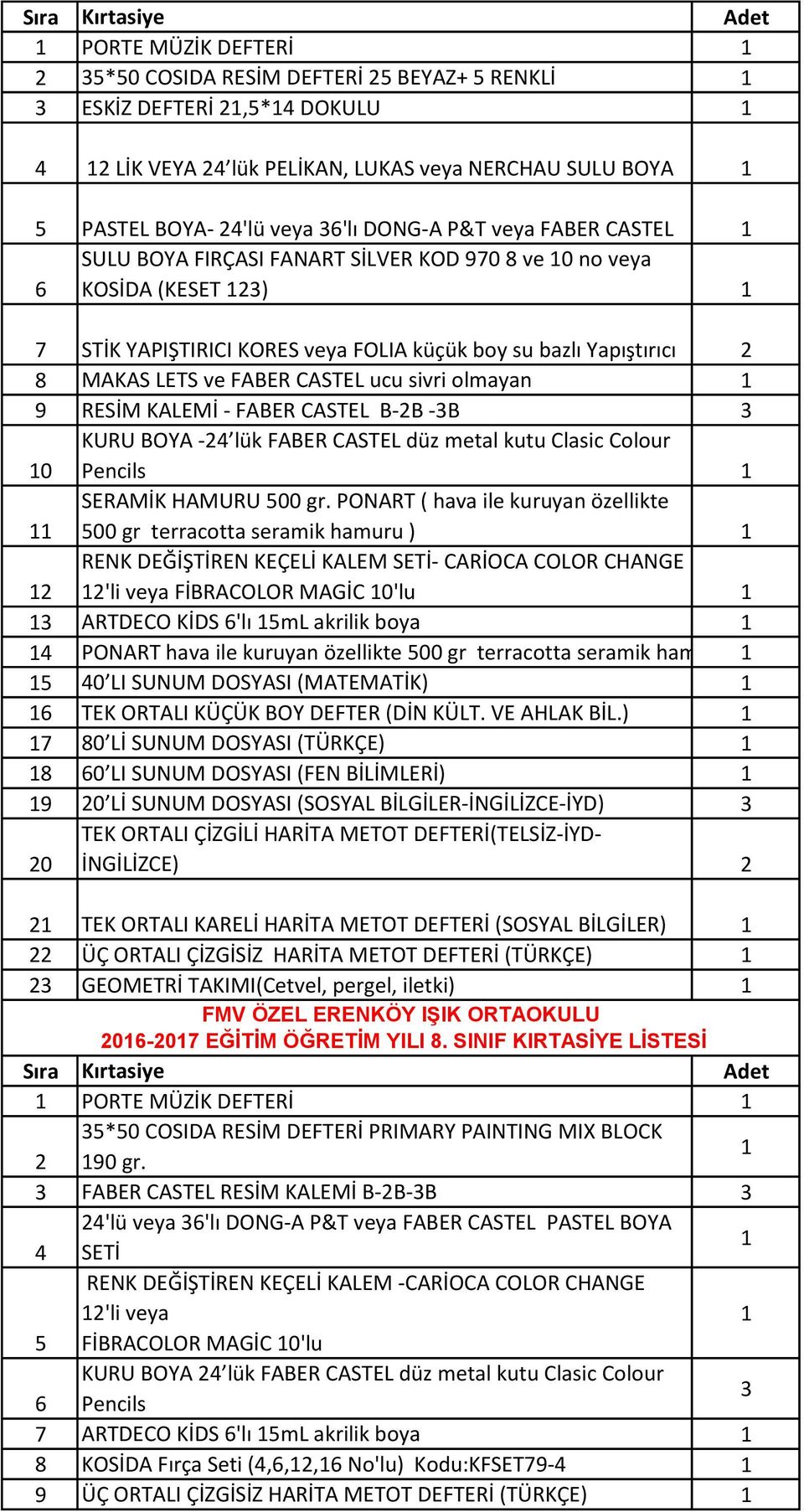 sivri olmayan 9 RESİM KALEMİ - FABER CASTEL B-2B -3B 3 0 KURU BOYA -24 lük FABER CASTEL düz metal kutu Clasic Colour Pencils SERAMİK HAMURU 500 gr.