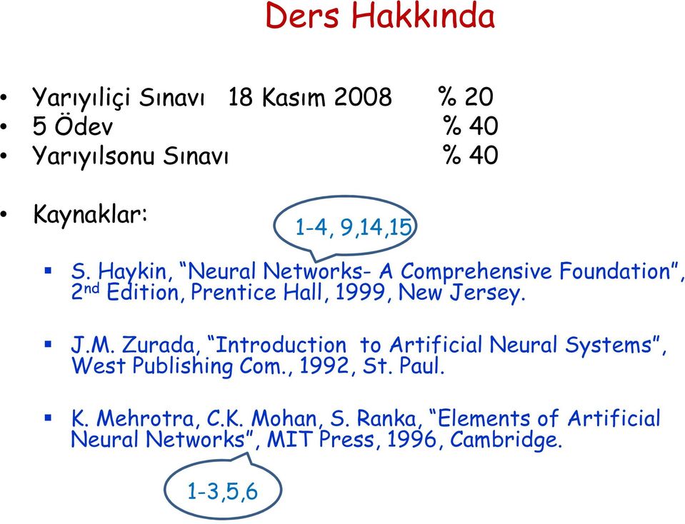 Haykin, Neural Networks- A Comprehensive Foundation, 2 nd Edition, Prentice Hall, 1999, New Jersey. J.M.