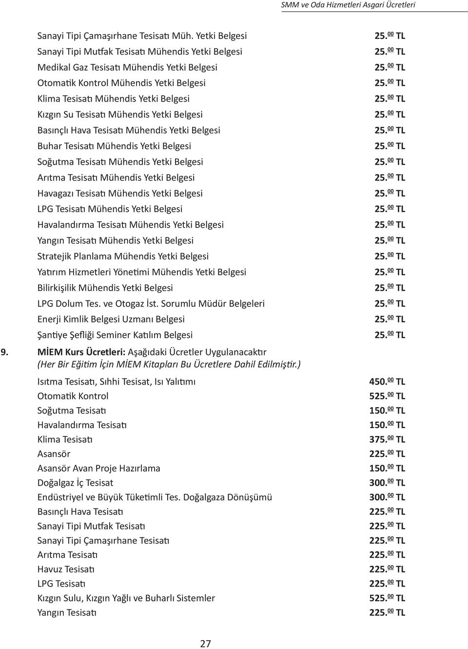 Tesisatı Mühendis Yetki Belgesi Basınçlı Hava Tesisatı Mühendis Yetki Belgesi Buhar Tesisatı Mühendis Yetki Belgesi Soğutma Tesisatı Mühendis Yetki Belgesi Arıtma Tesisatı Mühendis Yetki Belgesi