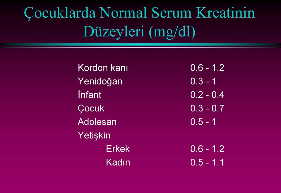 2 Yenidoğan 0.3-1 İnfant 0.2-0.4 Çocuk 0.