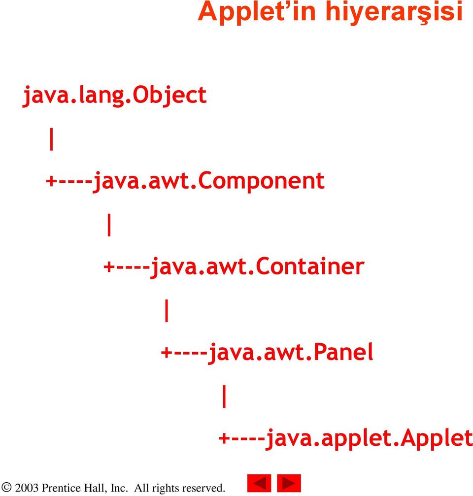 awt.container +----java.awt.panel +----java.