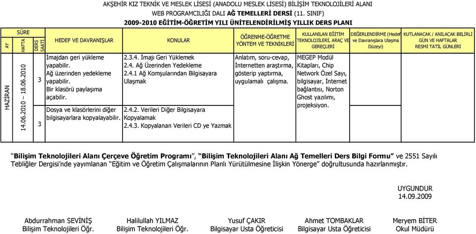 Kopyalamak 2.4.